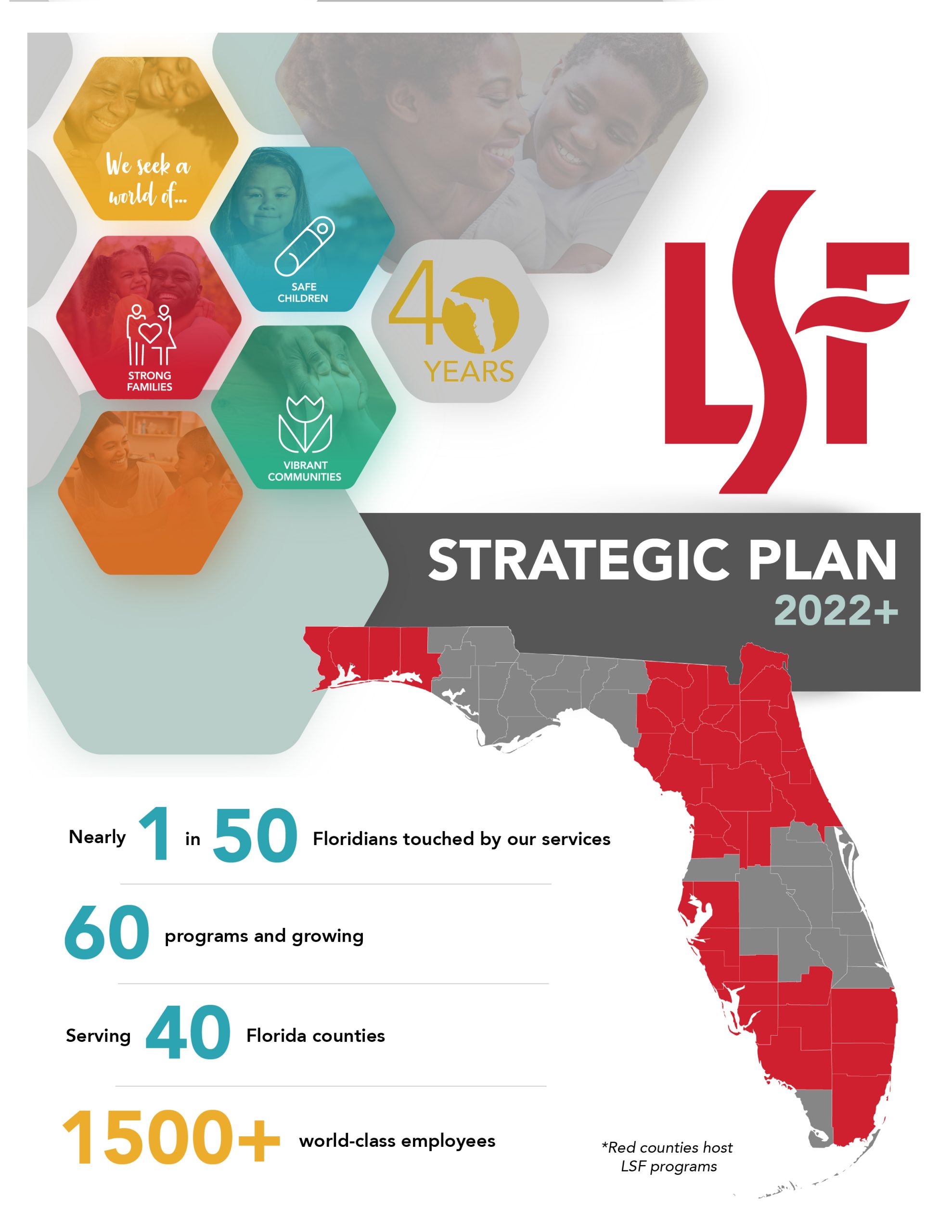 Cover for strategic plan report.